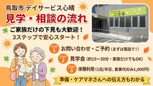 見学までの流れガイド